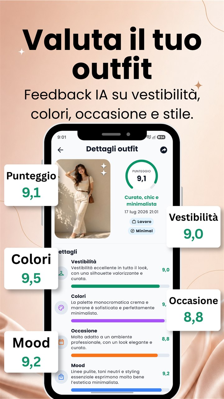 Sisne – Valuta il tuo outfit