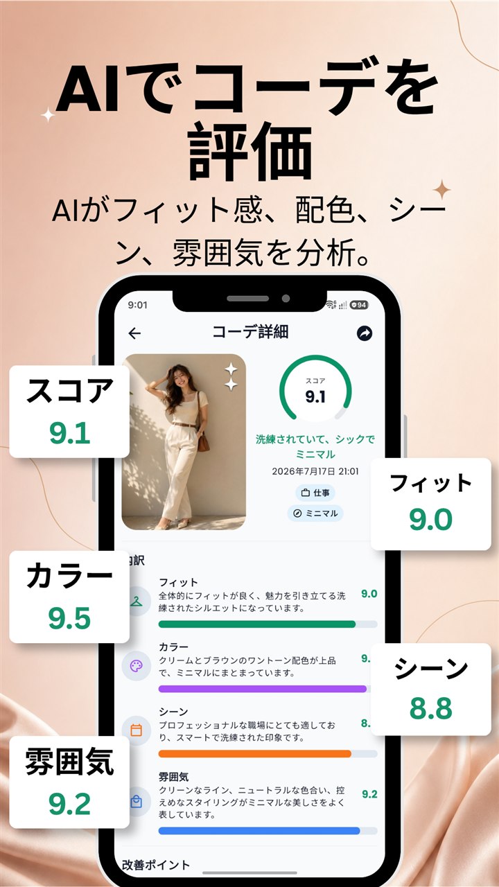 Sisne – コーデを採点